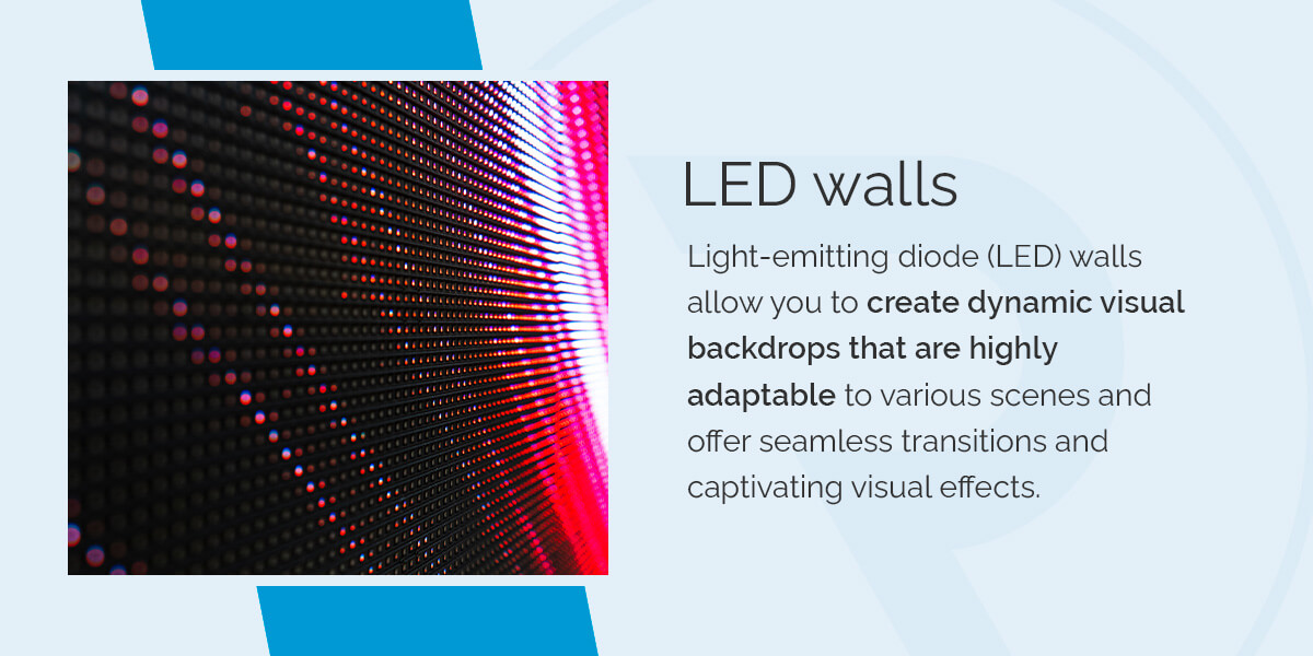 LED walls