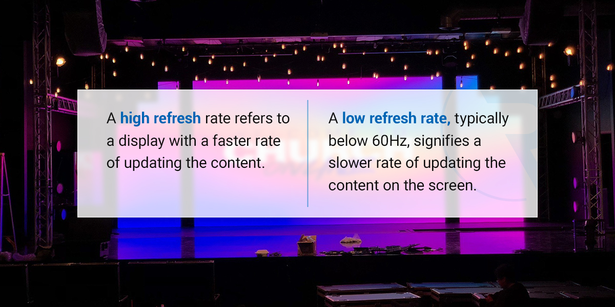 High vs. Low Refresh Rates