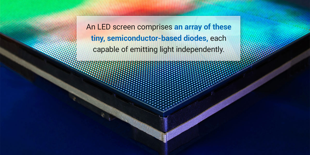 What Is an LED in an LED Screen?