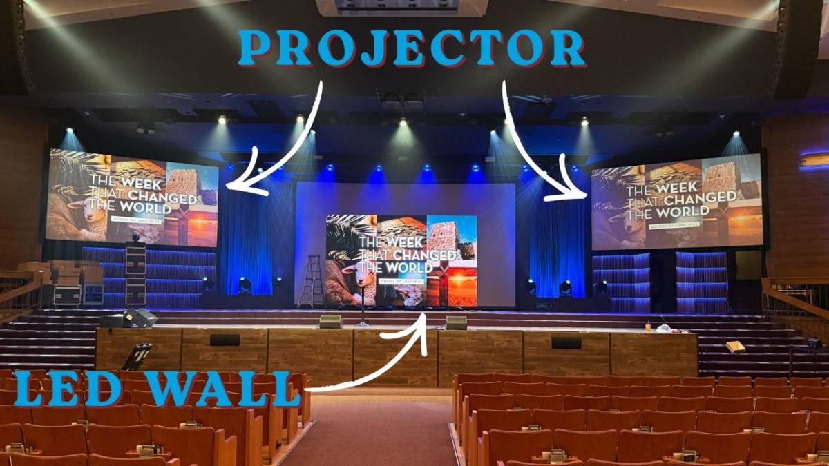 LED Walls vs. Projectors vs. TVs - Refresh LED